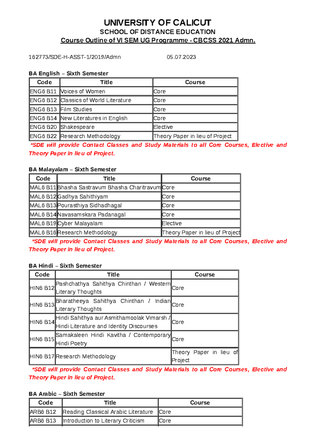 Course Outline of VI SEM UG Programme - Cbcss 2021 Admn - UNIVERSITY OF ...