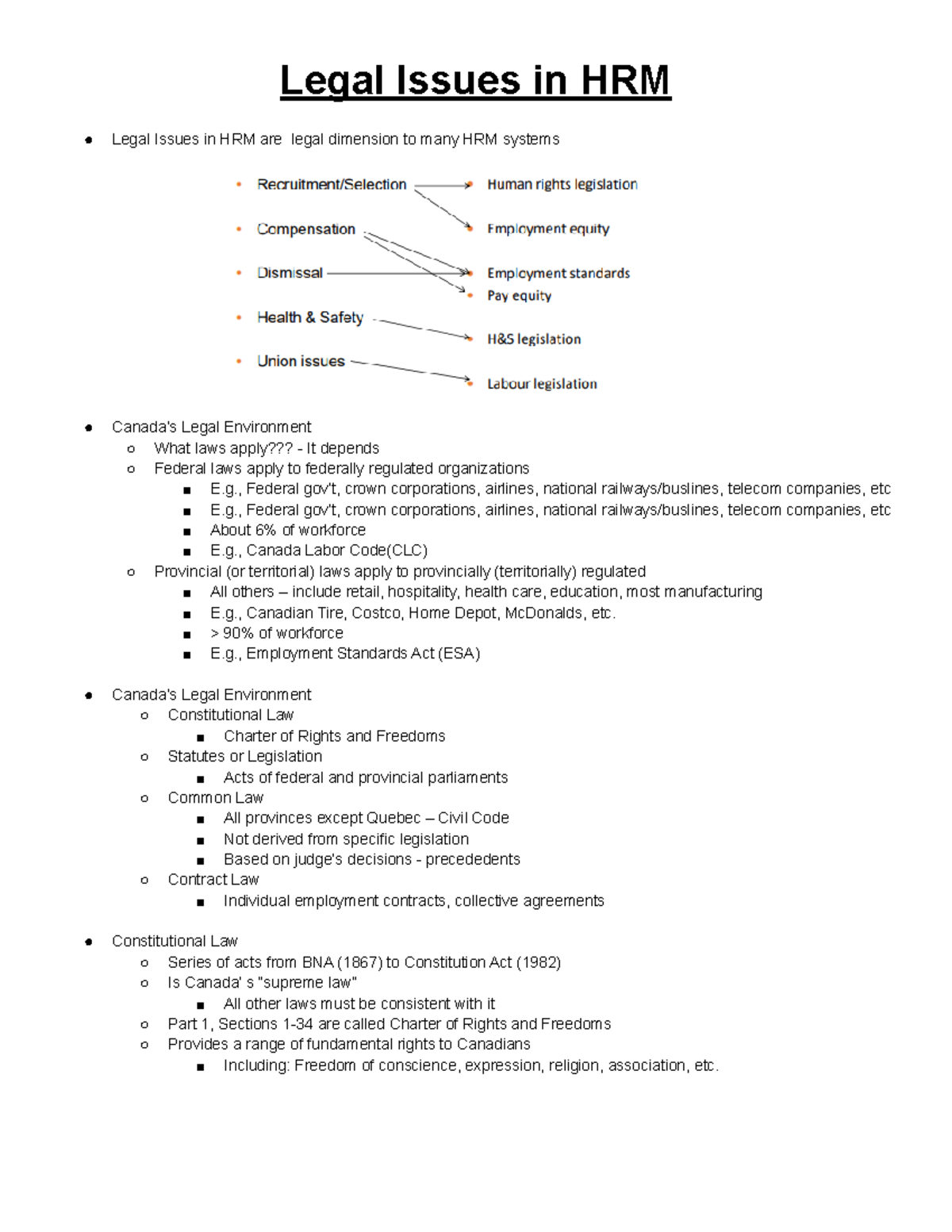 unit-2-part-1-legal-issues-legal-issues-in-hrm-legal-issues-in