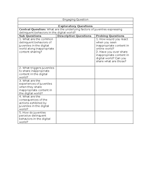 Exploratory-Questions - Title: Examining the Underlying Factors of a ...