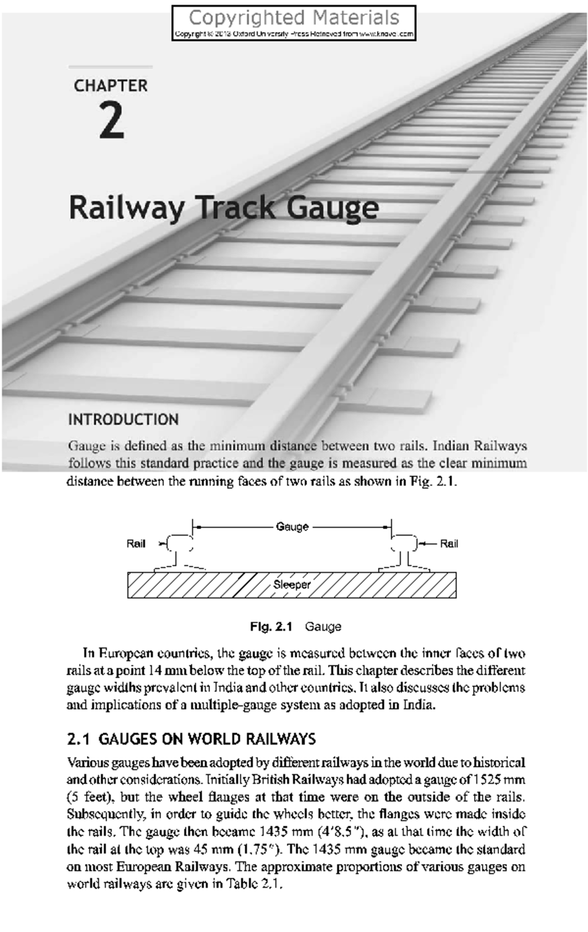 Lecture 15 Lec CHAPTER Railway Track Gauge INTRODUCTION Gauge Is 