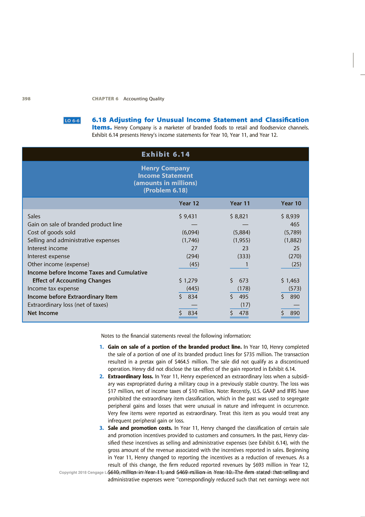 FSA tut 2 - Tutorial work - 6 Adjusting for Unusual Income Statement ...