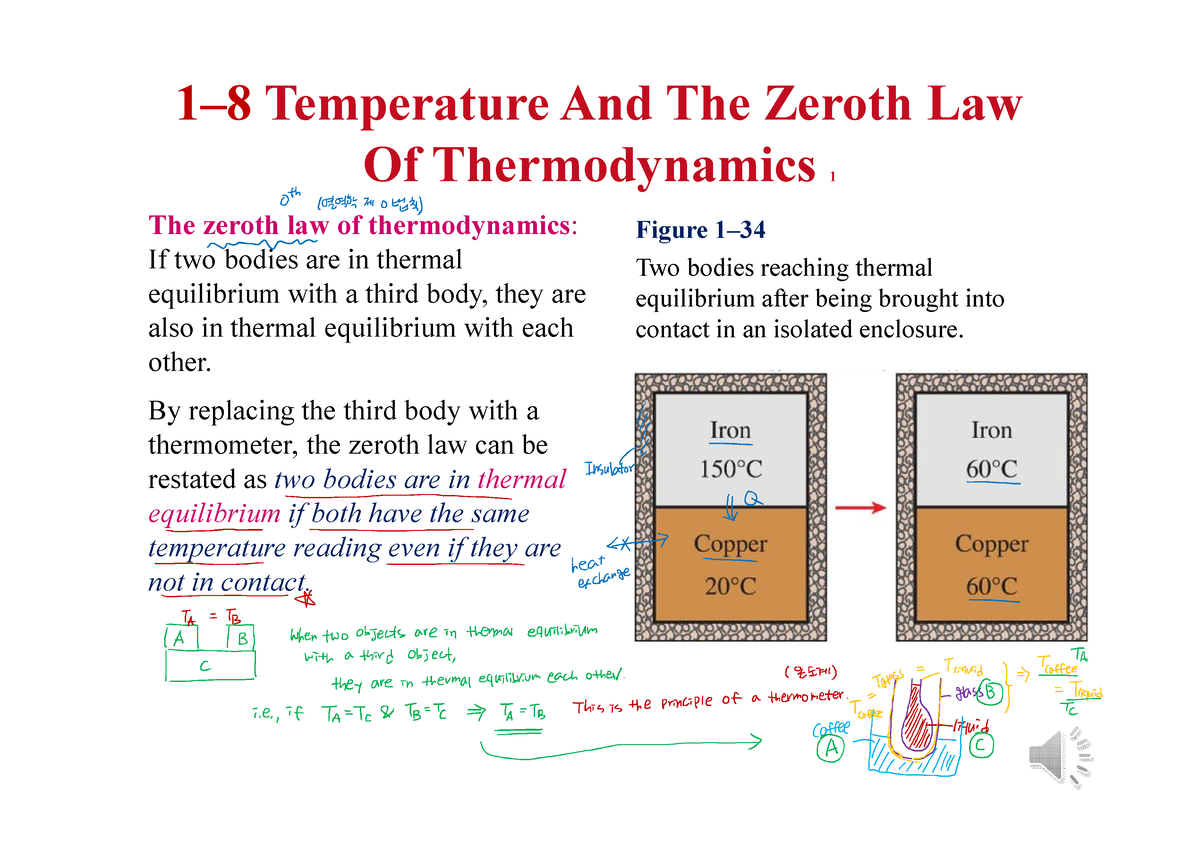 Week 2-1 Pdf Marked - Fdsfsf - 1–8 Temperature And The Zeroth Law Of ...