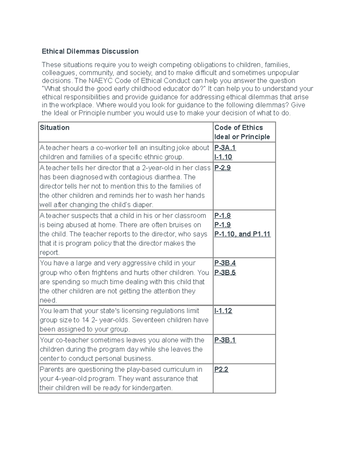 2-naeyc-code-of-ethical-conduct-ethical-dilemmas-discussion-these