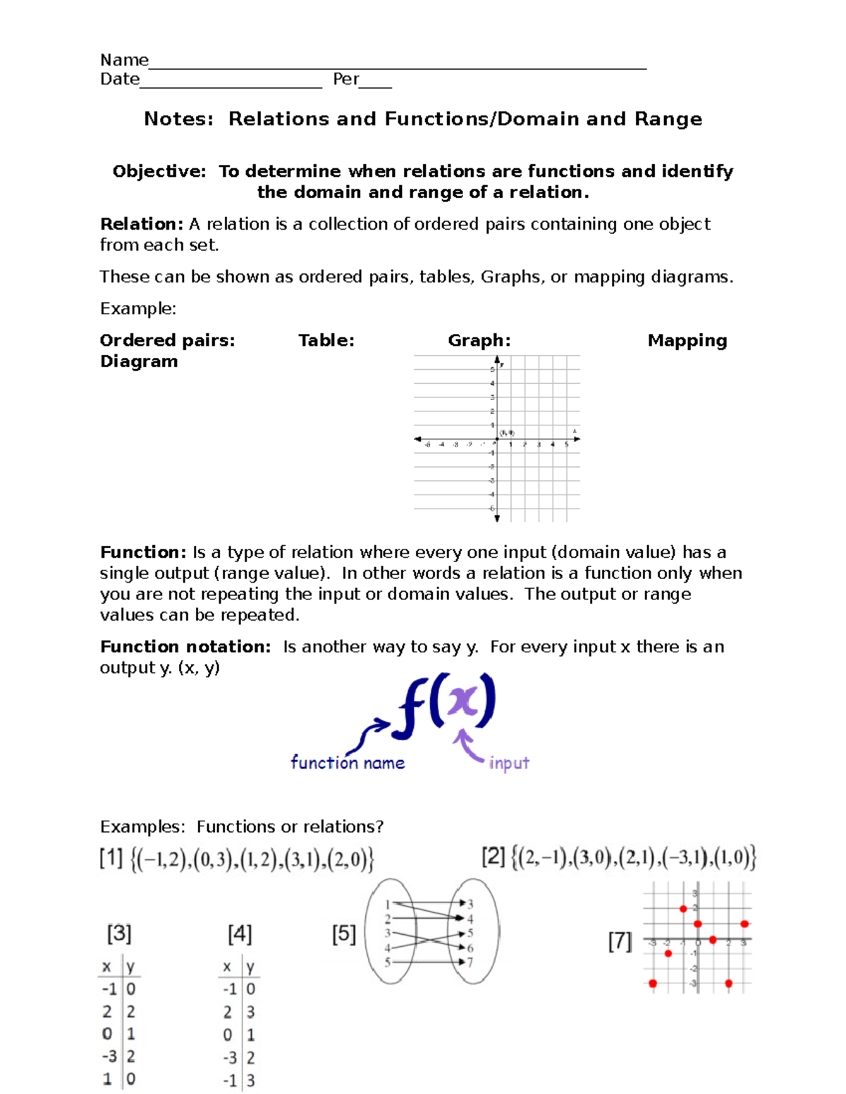 Functions and relations notes - Name
