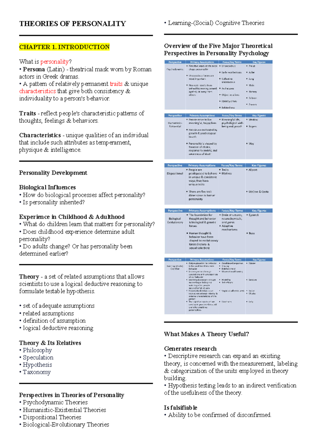 Midterms- Theoper - reviewer - THEORIES OF PERSONALITY CHAPTER 1 ...