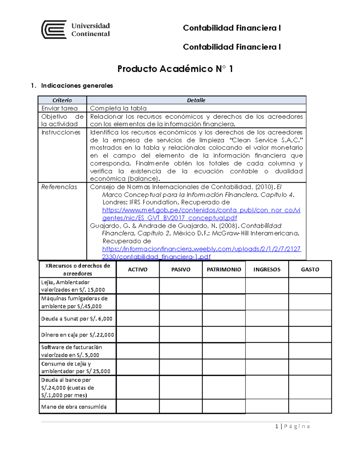 Producto Académico 1 Economia - Producto Académico N° 1 1. Indicaciones ...