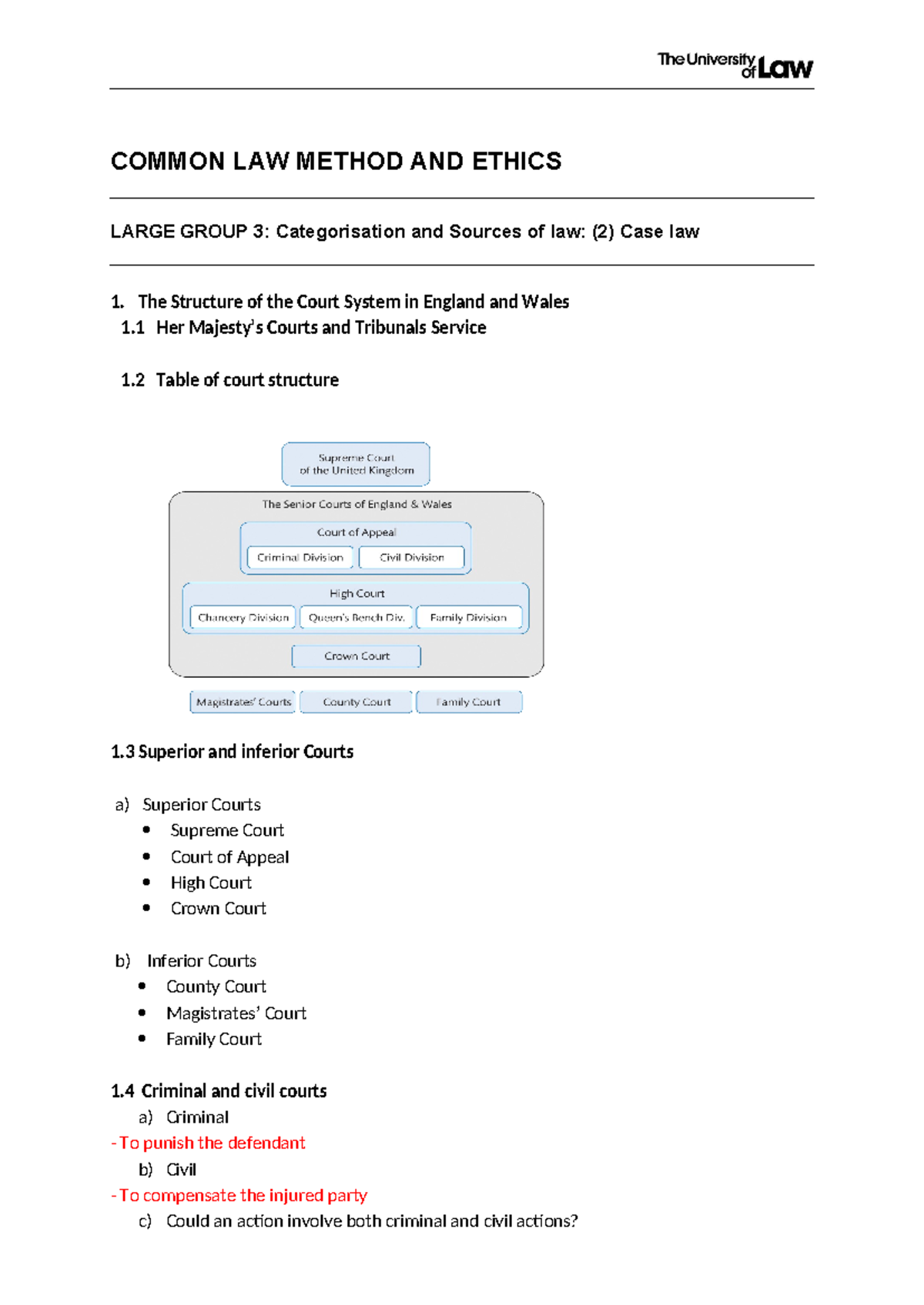 CLME 3 Full Document - COMMON LAW METHOD AND ETHICS LARGE GROUP 3 ...