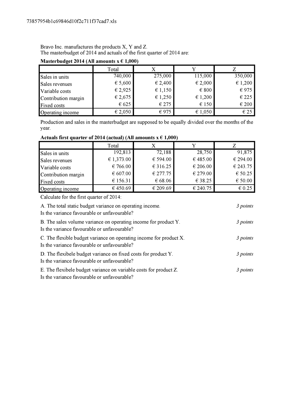 Exam H13-711_V3.5 Tips