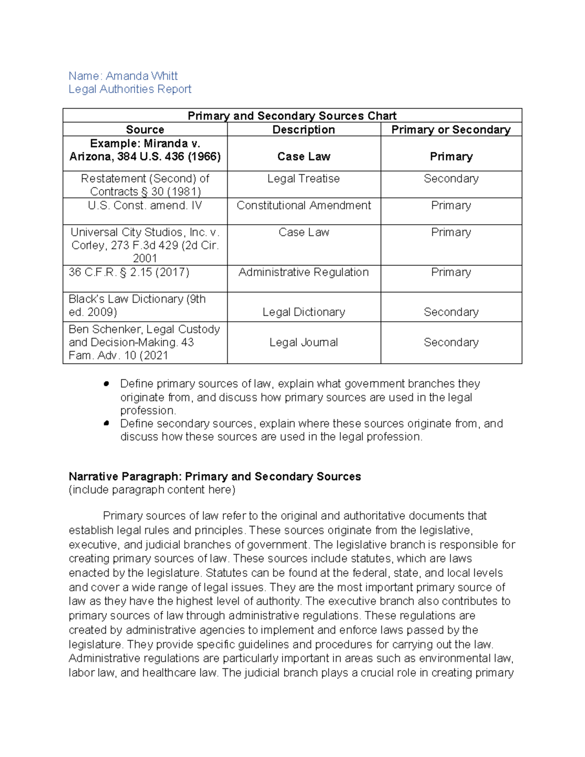 PLEG100 - Week 4 Legal Authorities Report - Name: Amanda Whitt Legal ...
