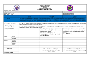 Lesson PLAN IN Science 6 7Es - GRADE 6 DAILY LESSON LOG School APLAYA ...