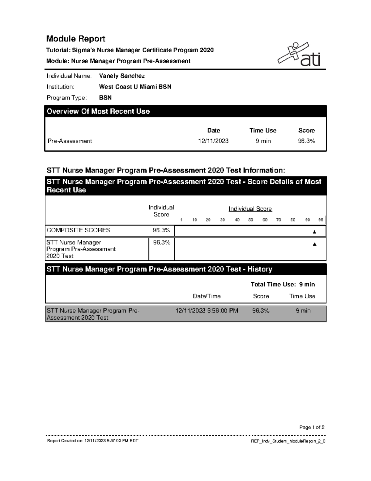 Nurse Manager Pre N/a Module Report Tutorial Sigma's Nurse Manager Certificate Program 2020