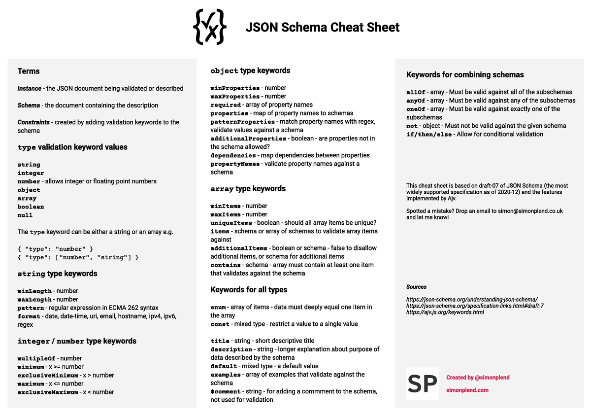 json-schema-cheat-sheet-v1-studocu