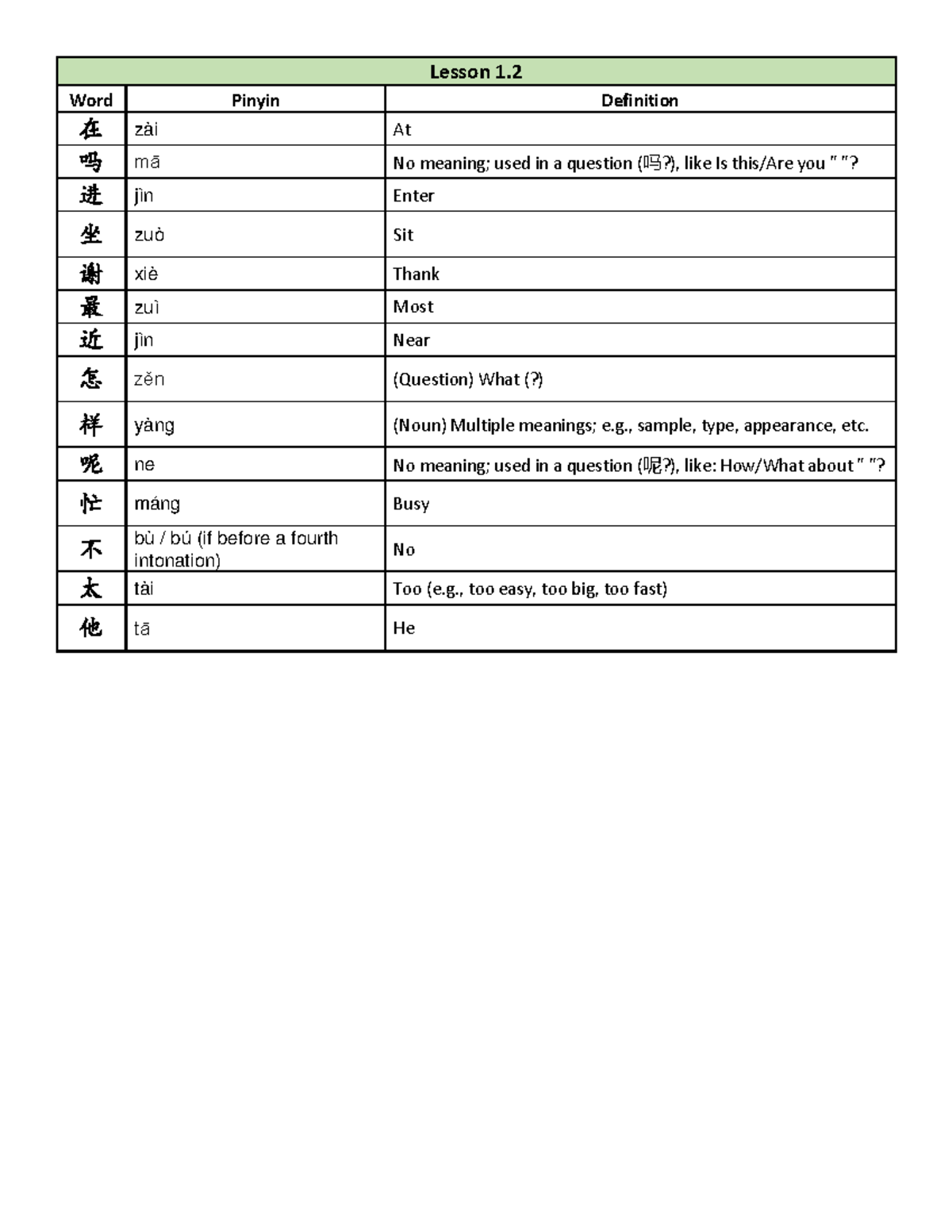CHIN1401 Writing Lessons Cheat Sheet Word Pinyin Definition 在 zài At