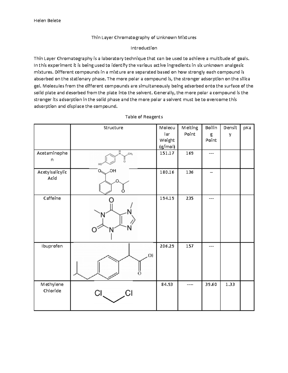 Thin Layer Chromatography of Unknown Mixtures S22 Thin Layer