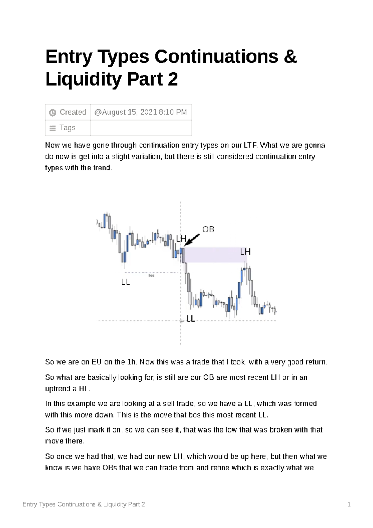 12. Entry Types Continuations Liquidity Part 2 - Entry Types ...