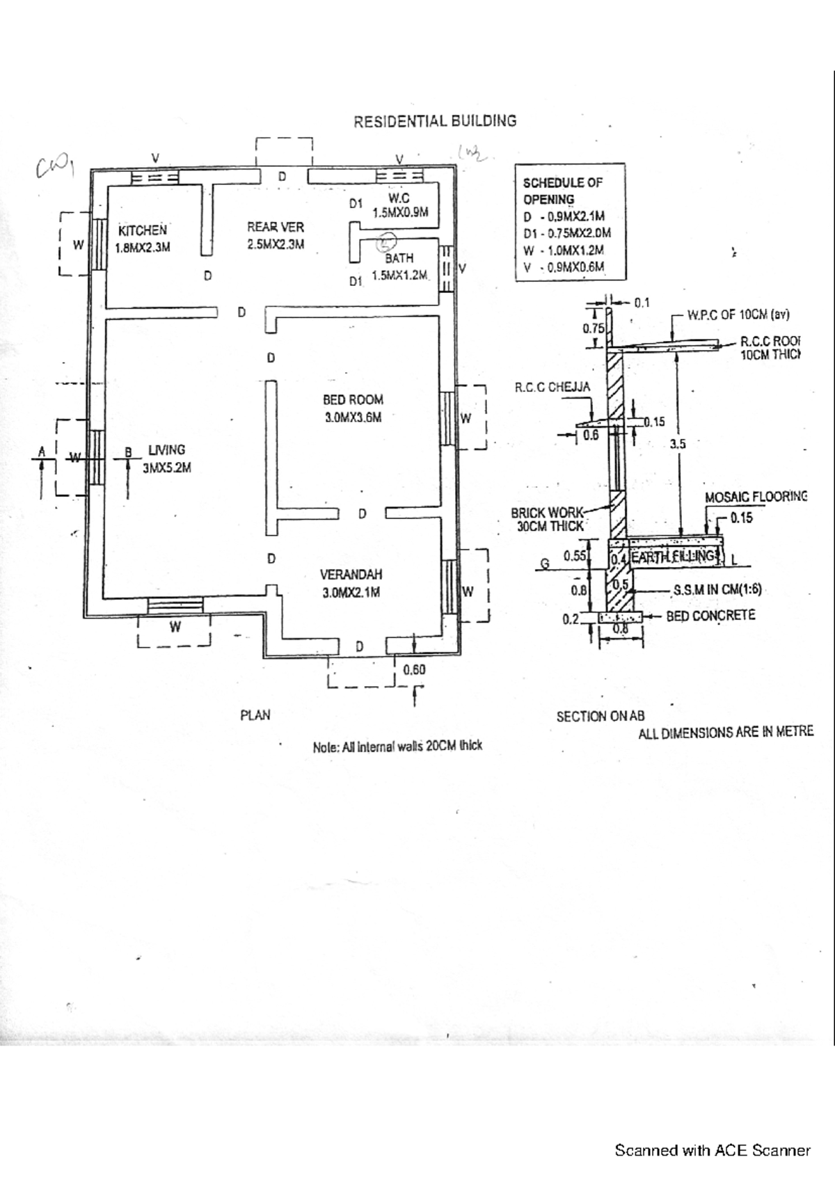 Cost Estimation assignment 1 - Estimation Costing and Specification ...