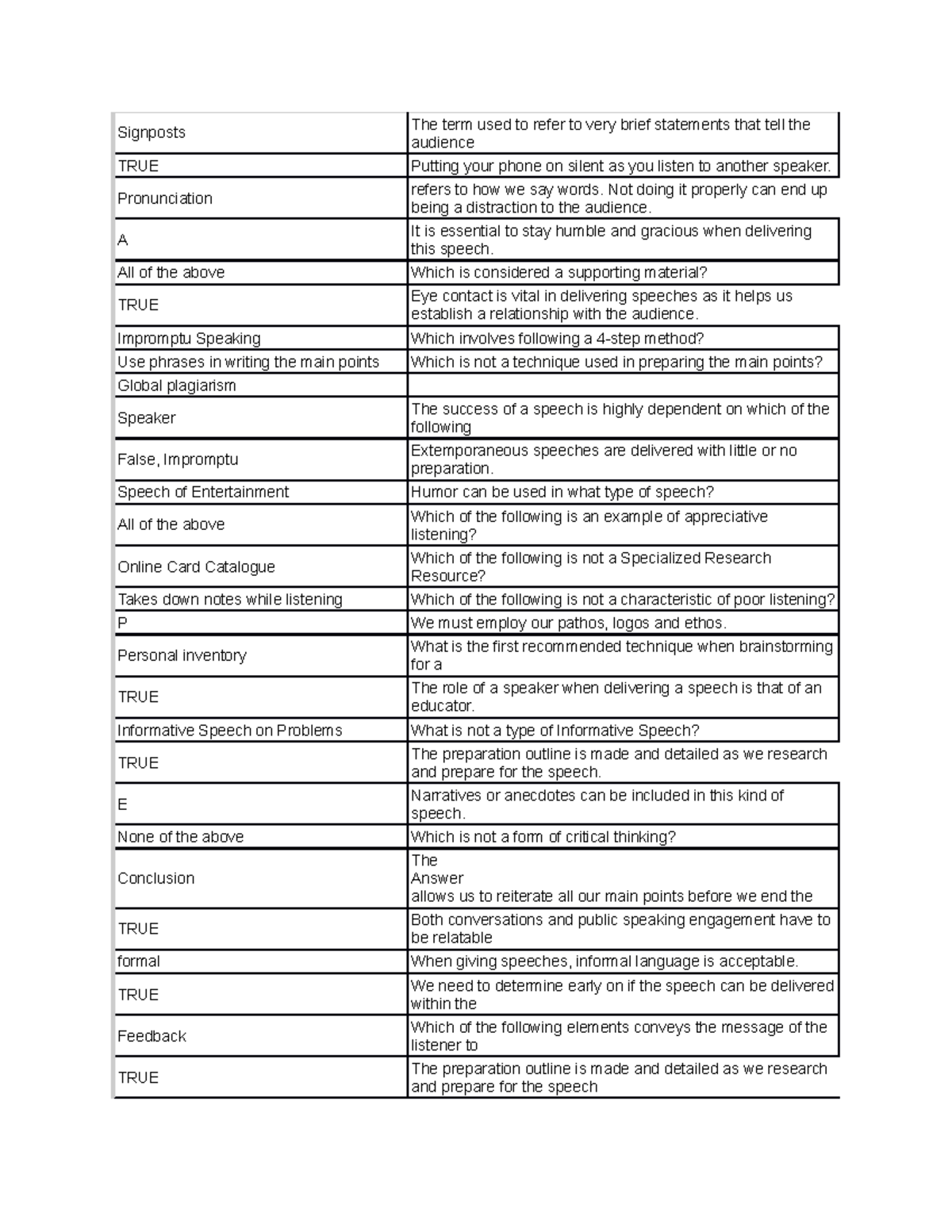 signposts-signposts-the-term-used-to-refer-to-very-brief-statements