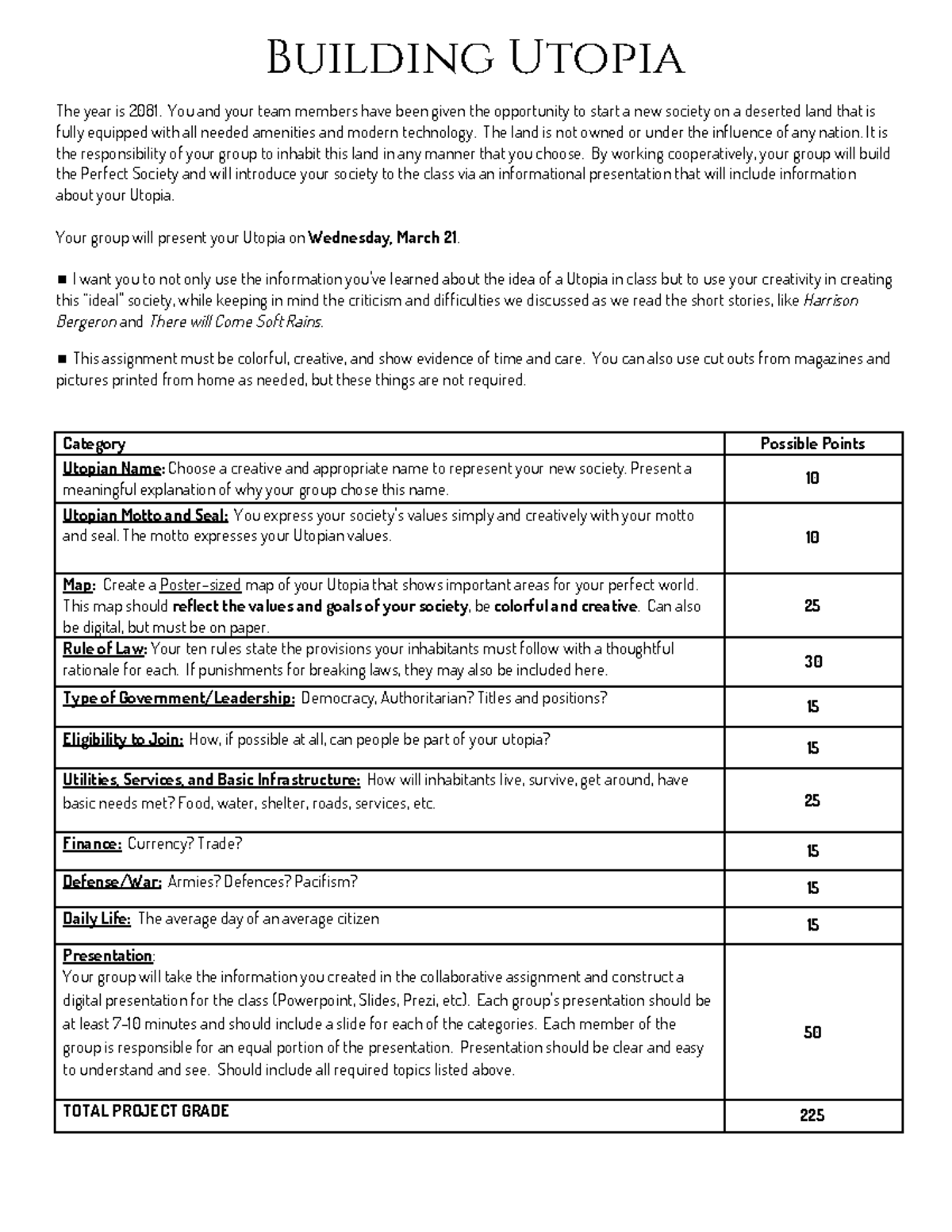 Utopia Project Rubric 2018 - Building Utopia The year is 2081. You and ...