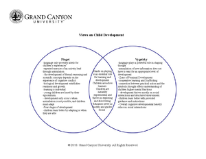 ECE 130 Venn Diagram Template 2018. Grand Canyon University