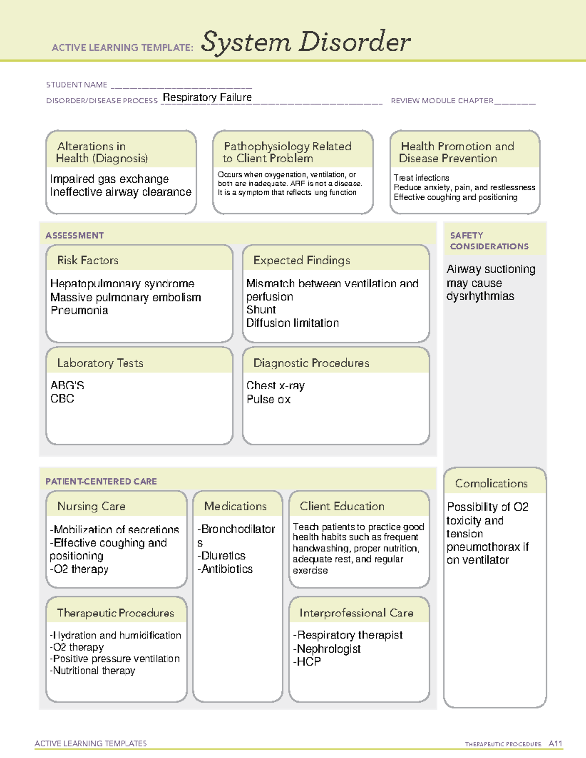 Respiratory Failure - ATI template - ACTIVE LEARNING TEMPLATES ...