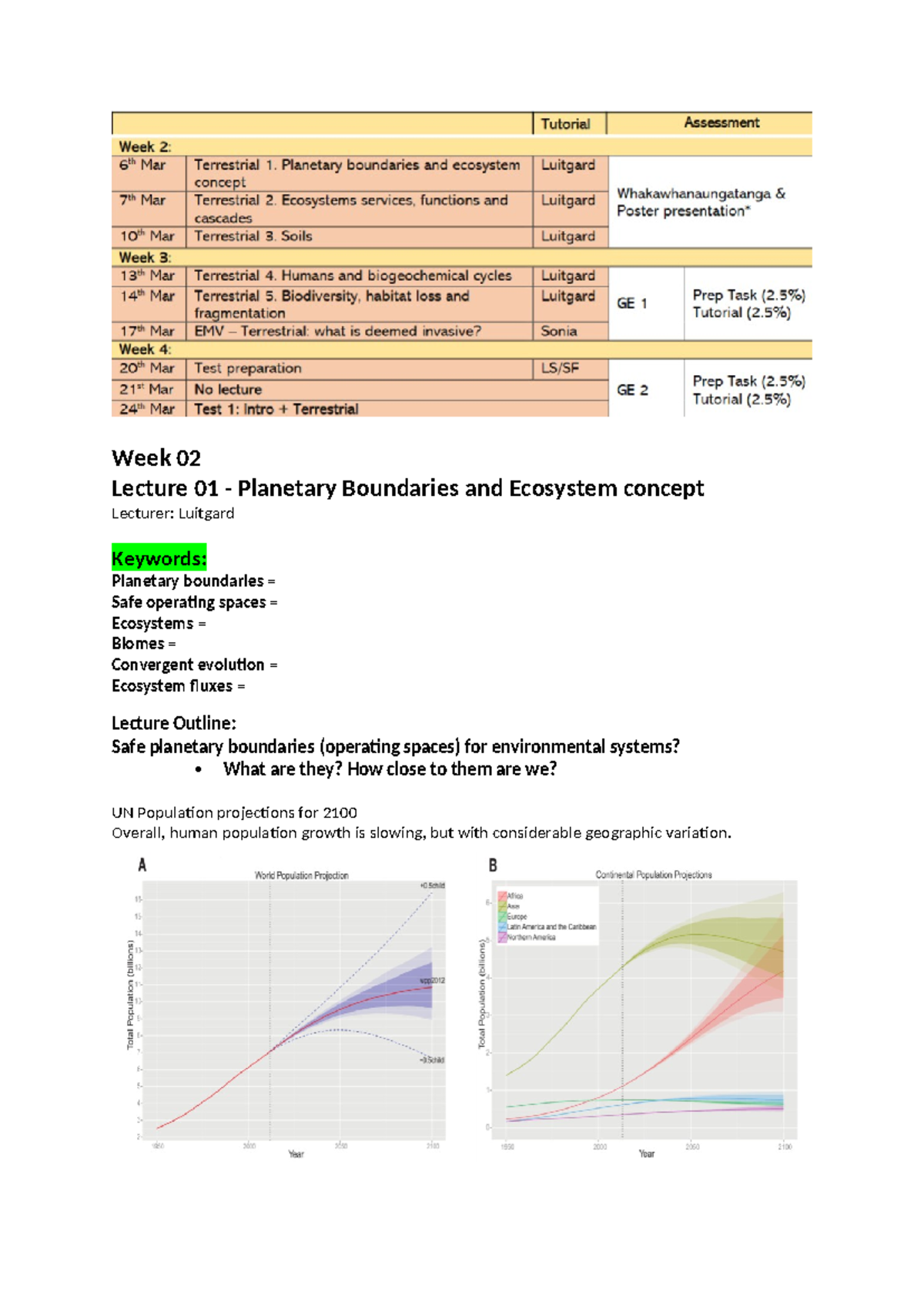 Envsci 101 - Planetary Boundaries And Ecosystem Concept - Week 02 ...