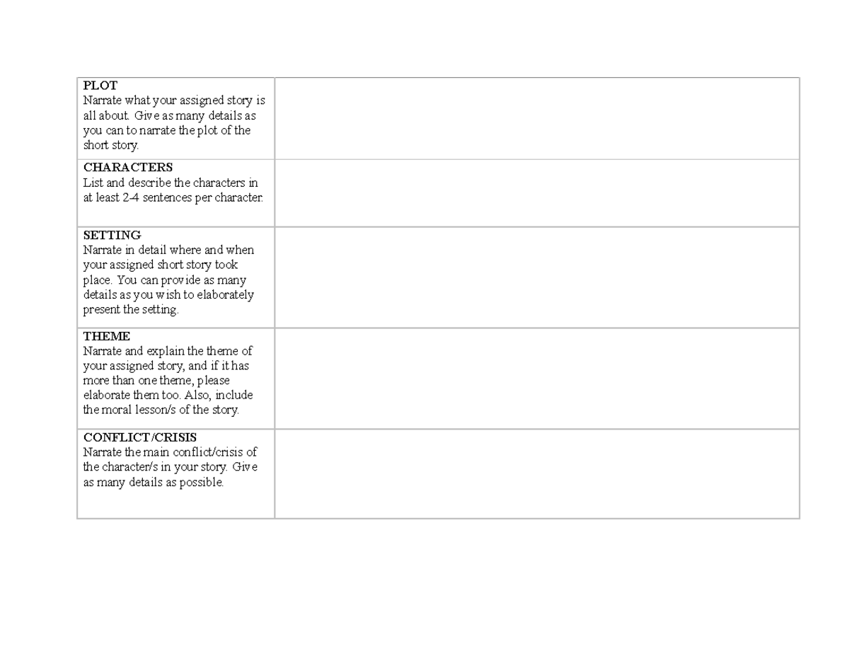 Story MAP Template - PLOT Narrate what your assigned story is all about ...