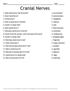 Cranial nerves worksheet 1 - FUNCTIONS CRANIAL NERVES Legen a S Sensory ...