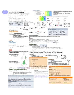 MATH1110 revision sheet - final exam - MATH1110 - Inverse of ...