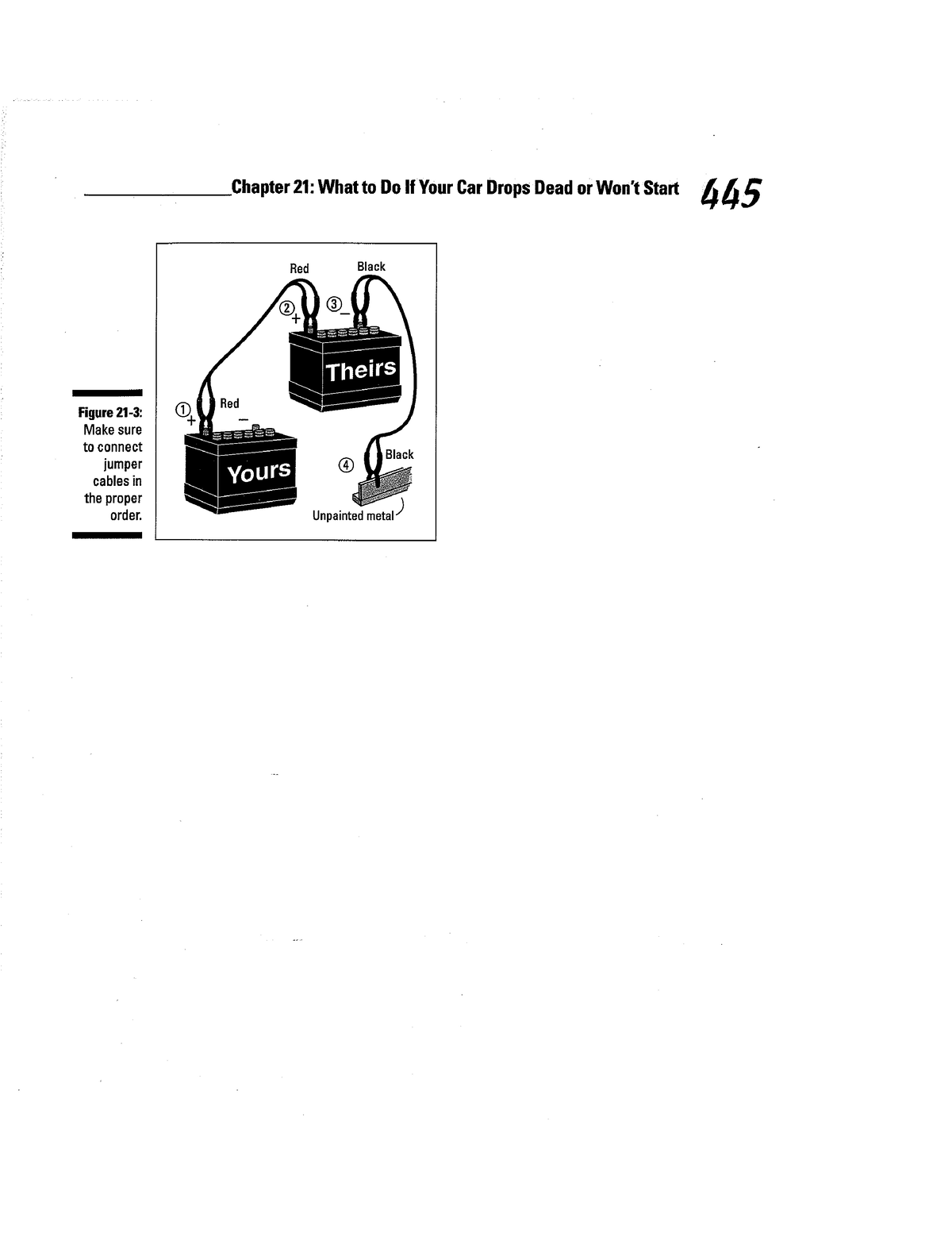 Auto Repair For Dummies Pdf PDFDrive 120 Auto Cad Applications   Thumb 1200 1553 