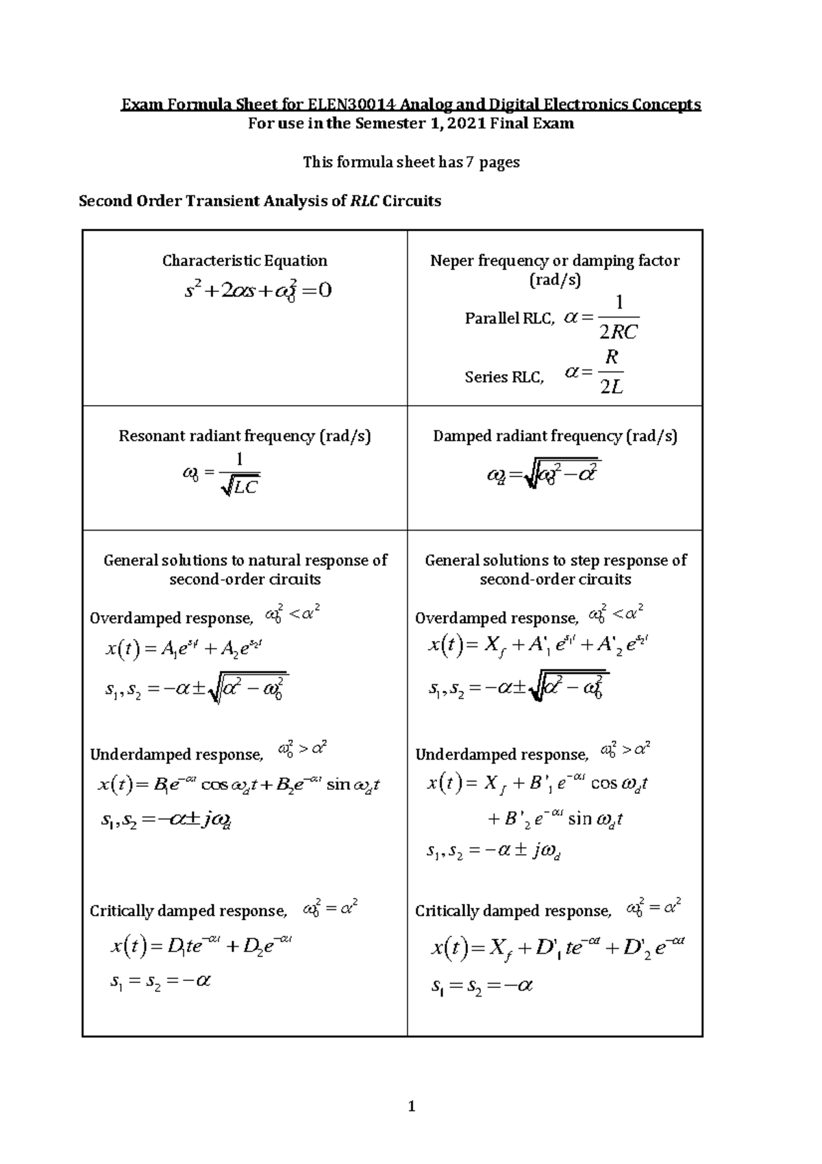 Ma261 Past Exams - 8d46jrq