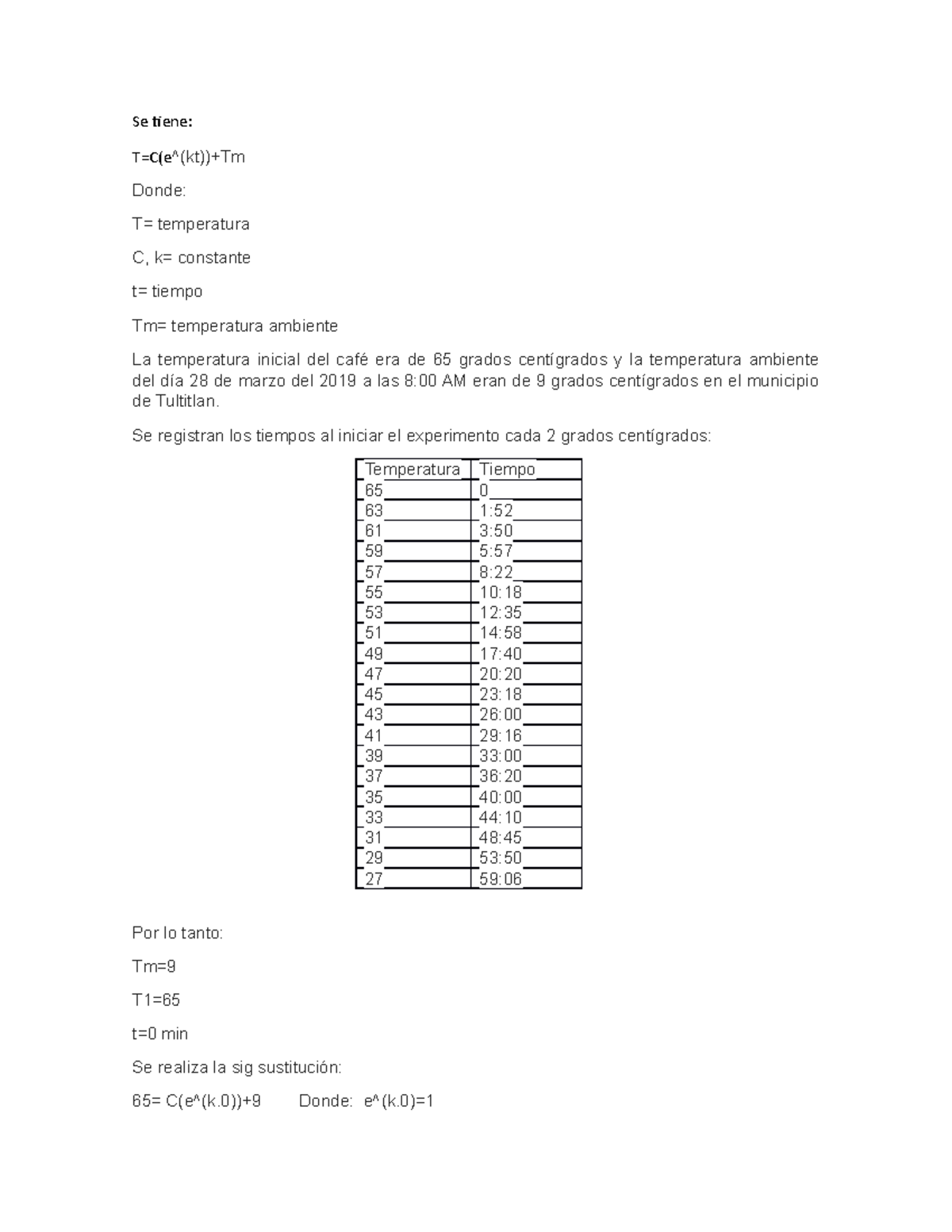 Proyecto Ley De Enfriamoento Se Tiene T C e kt Tm Donde T