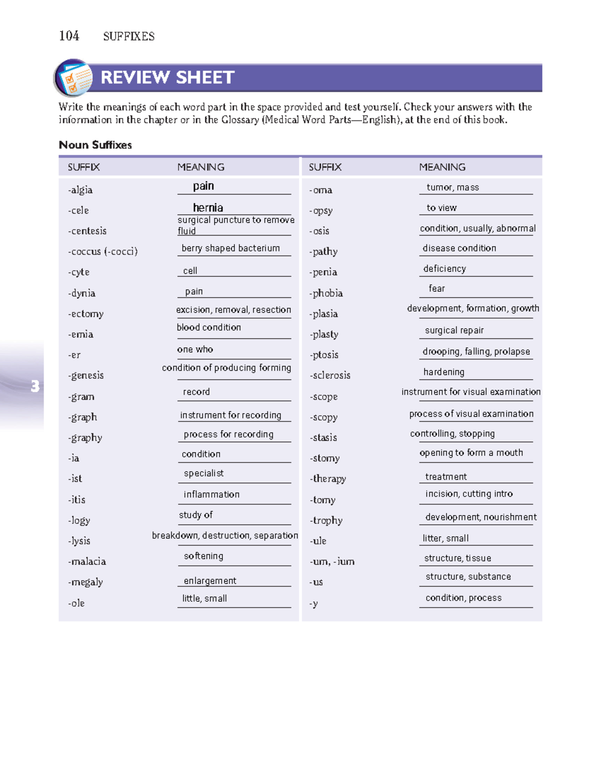 Review Sheet Chapter 3The Language of Medicine 104 SUFFIXES 3 REVIEW