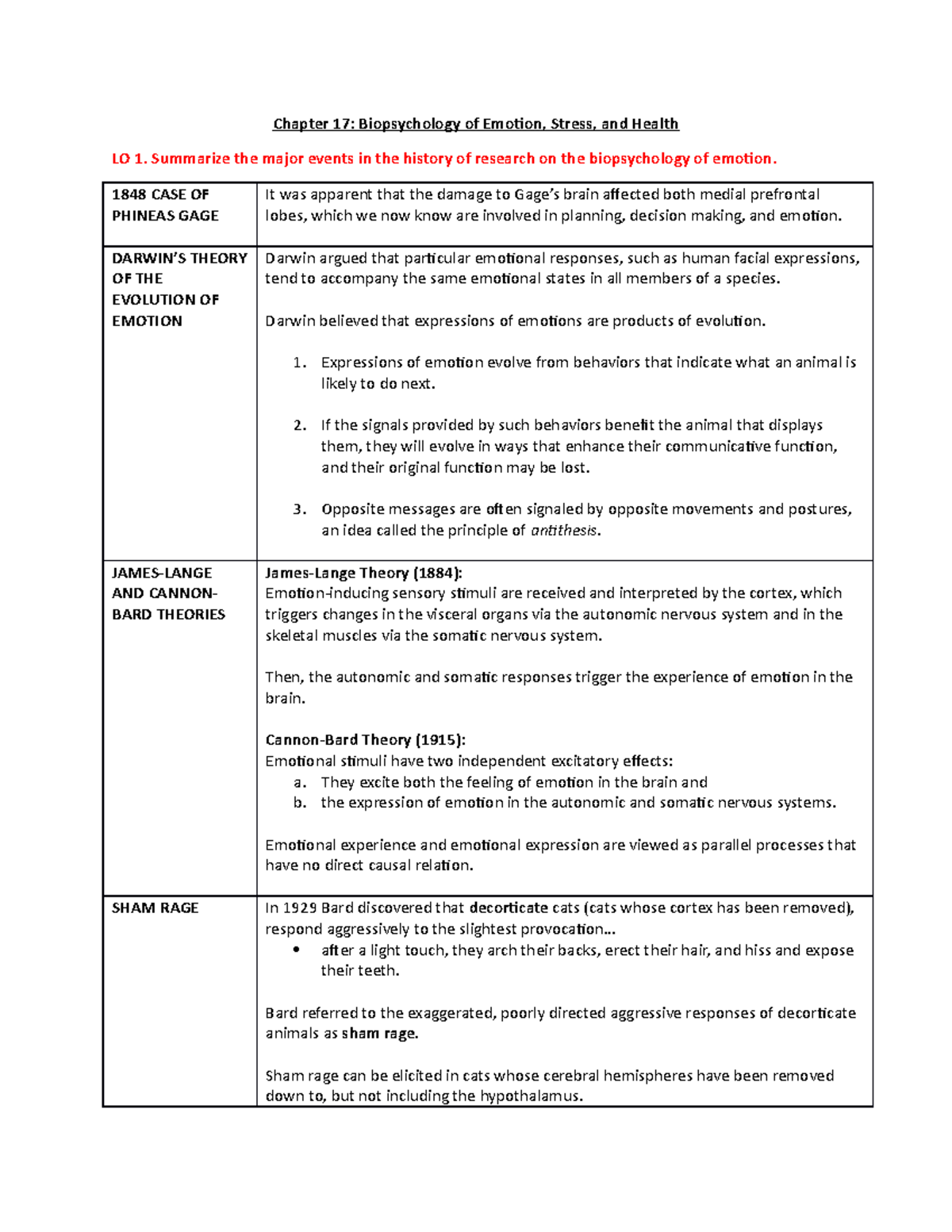 psy2061-week-8-emotion-stress-health-chapter-17-biopsychology-of