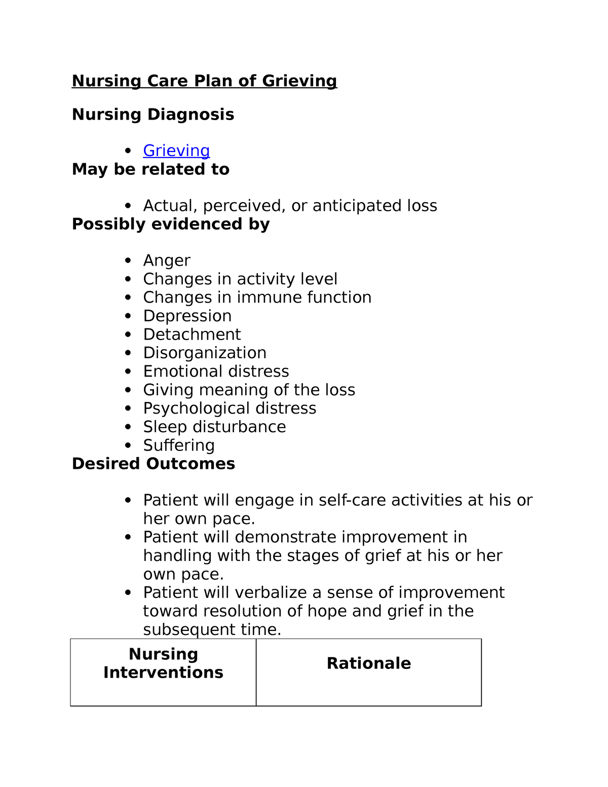 Nursing Care Plan Of Grieving - Nursing Care Plan Of Grieving Nursing ...