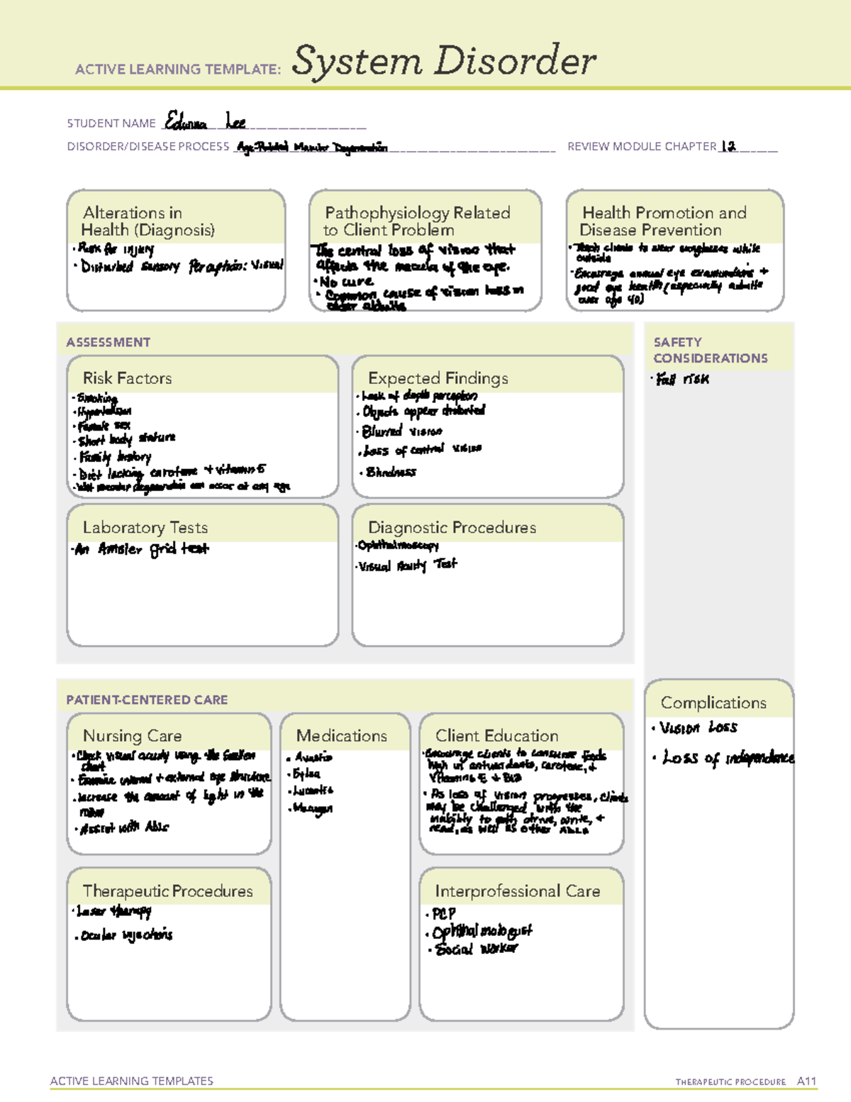 Active Learning Template sys Dis - ACTIVE LEARNING TEMPLATES ...