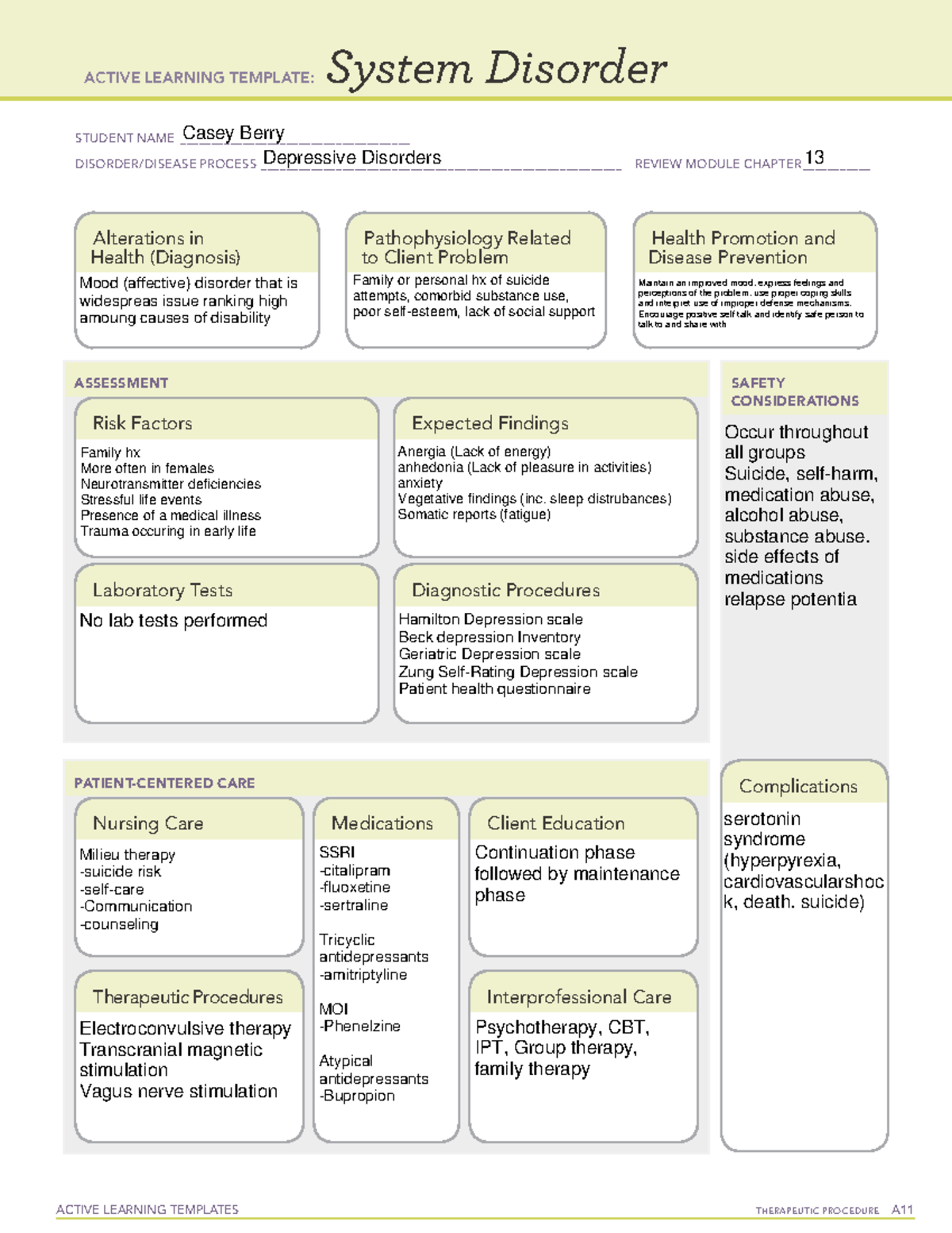 How To Assess Major Depressive Disorder