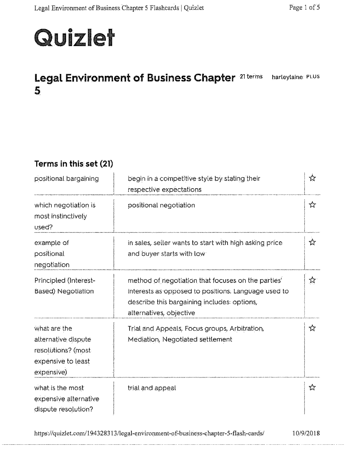 Quizlet - Legal Environment of Business. Chapter 5. FlaShCard-SJ