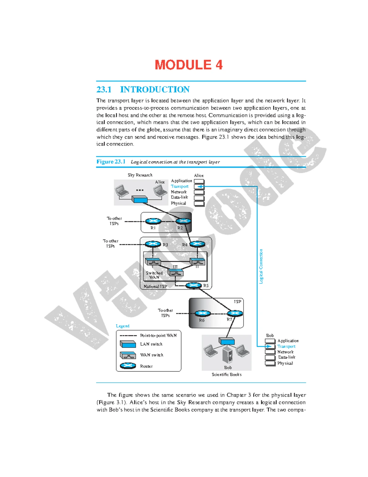 Module 5 Optimization techniques first half - Module 5 : optimization ...