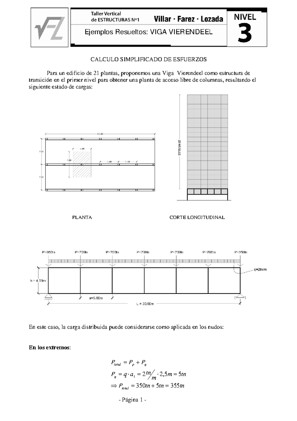 Ejemplos resueltos viga vierendeel en los extremos - CALCULO ...