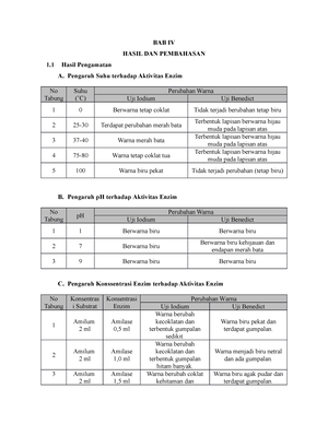 Modul Ajar Penyangga - Kimia - UNIB - Studocu