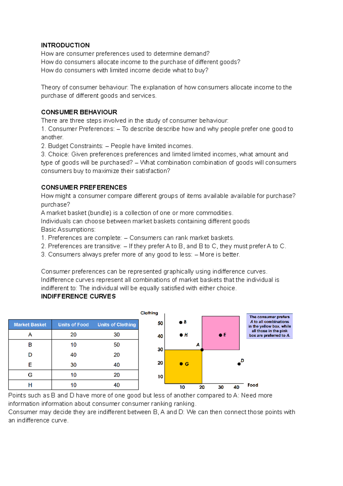 UNIT 3 MICROECONOMICS - INTRODUCTION How are consumer preferences used ...