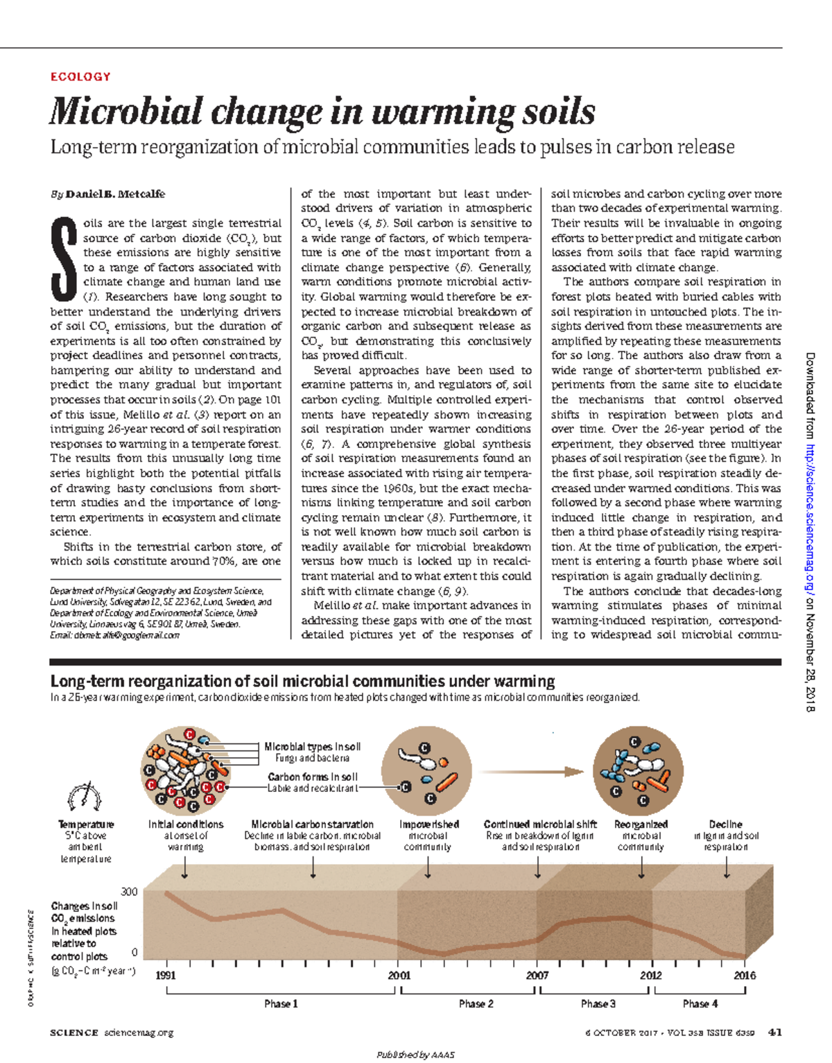 Microbial Change:  A Real-World Example That Will Shock You