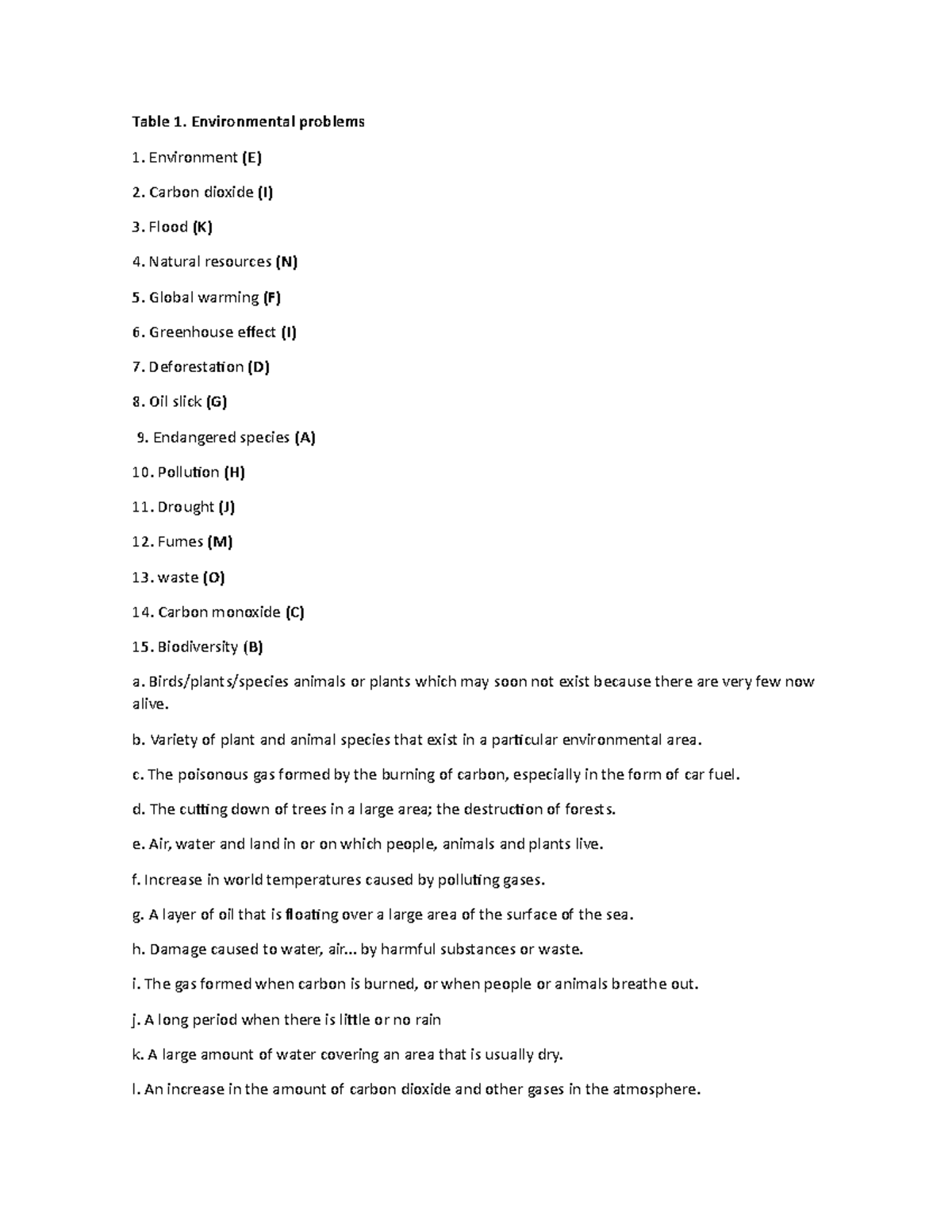 Task 4 Speaking task - Table 1. Environmental problems Environment (E ...