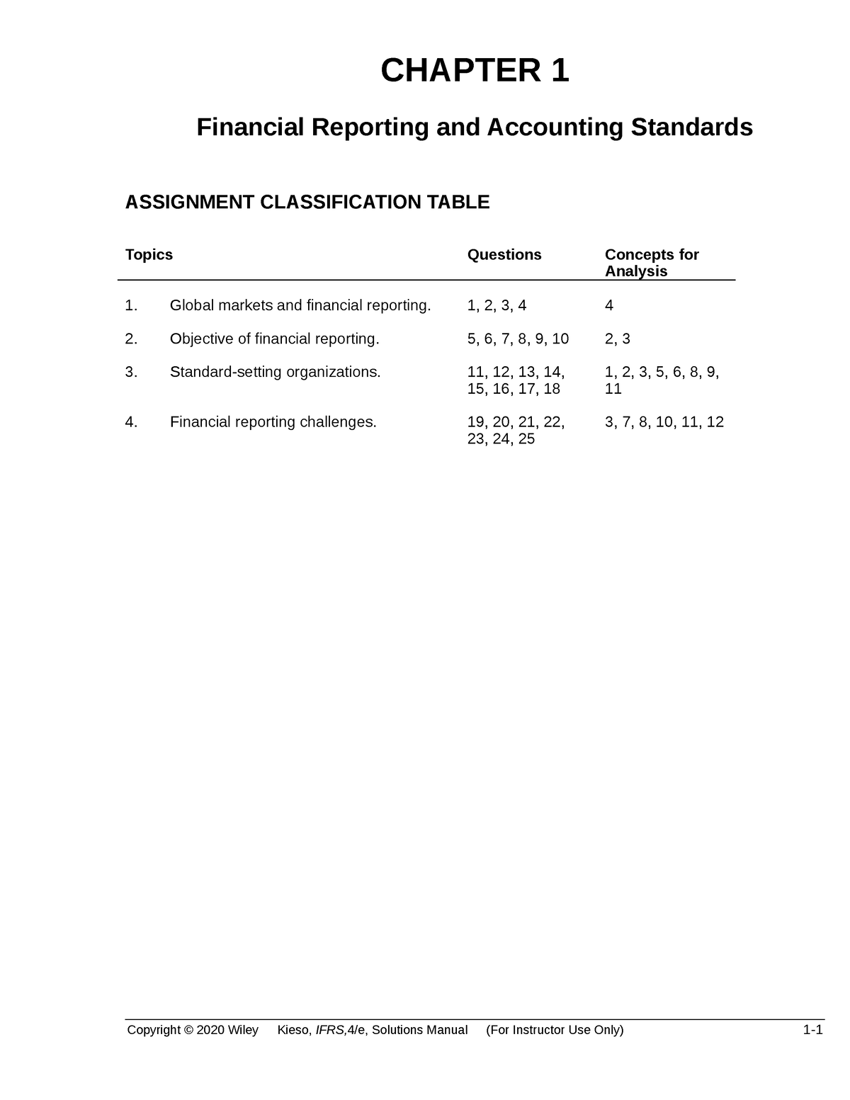 Ch01 Kieso IFRS4 SM - Ch1 - CHAPTER 1 Financial Reporting And ...