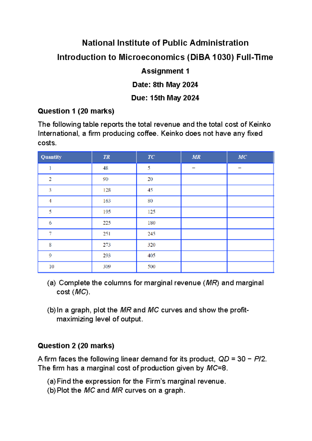 Introduction to Microeconomics Assignment 1 - National Institute of ...