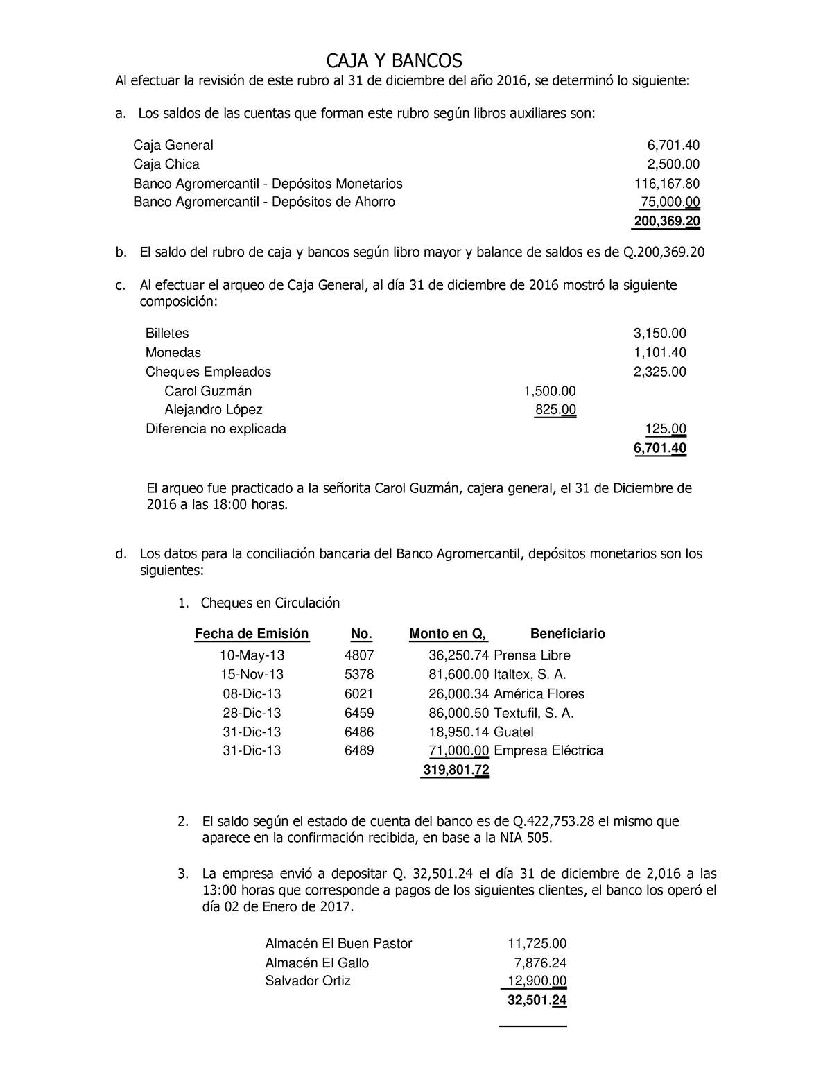 Laboratorio 3 Caja Y Bancos Caja Y Bancos Al Efectuar La RevisiÛn De Este Rubro Al 31 De 2581