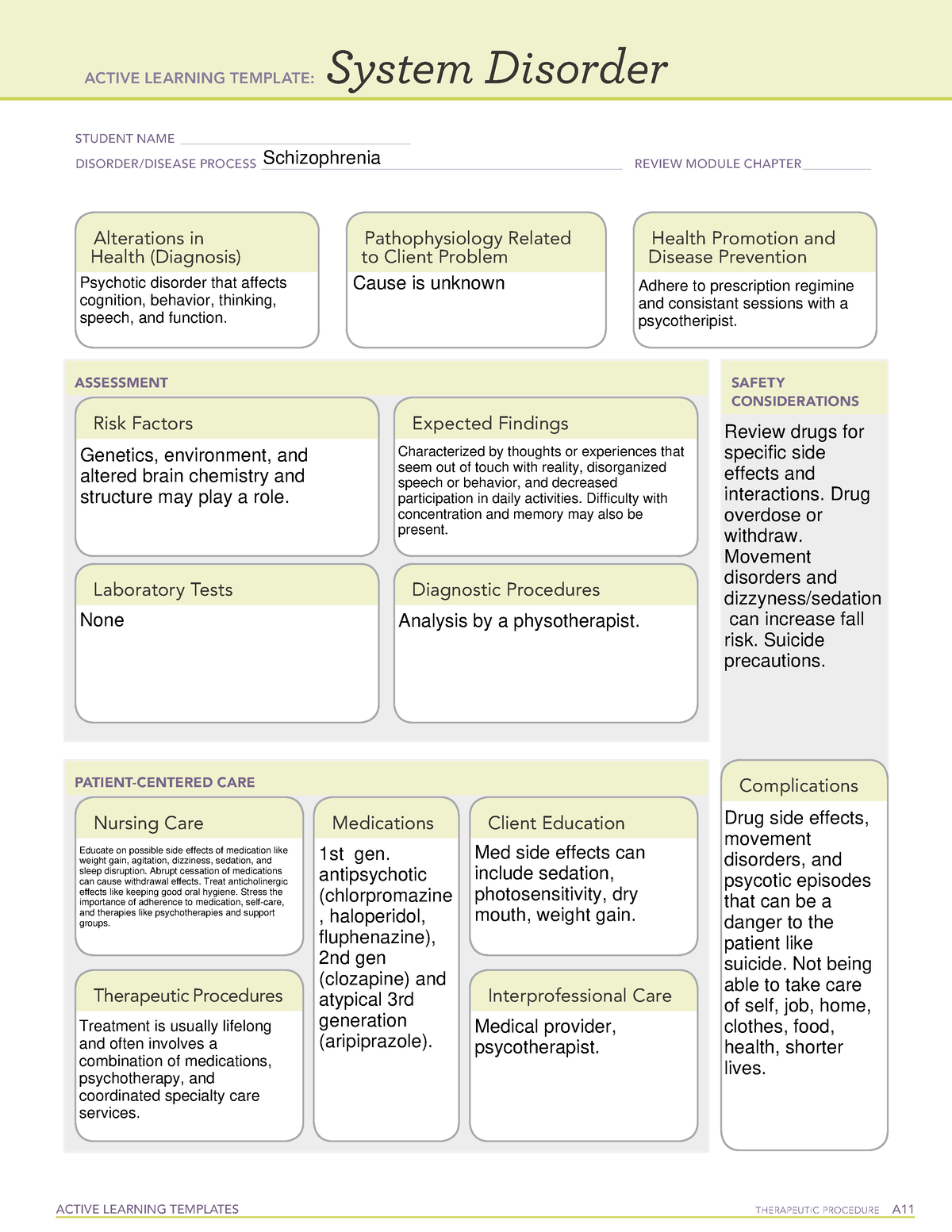Schizophrenia System Disorder Template ATI - ACTIVE LEARNING TEMPLATE ...