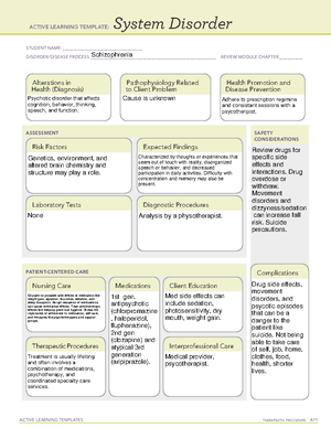 Eating disorder - ati template - ACTIVE LEARNING TEMPLATES THERAPEUTIC ...