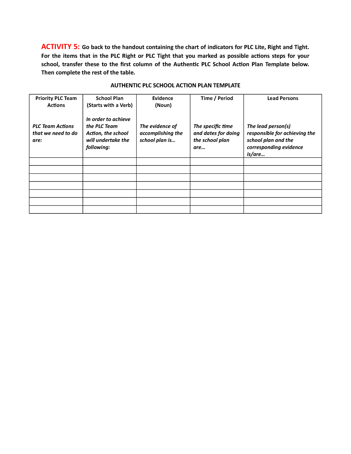 plc legal assignment