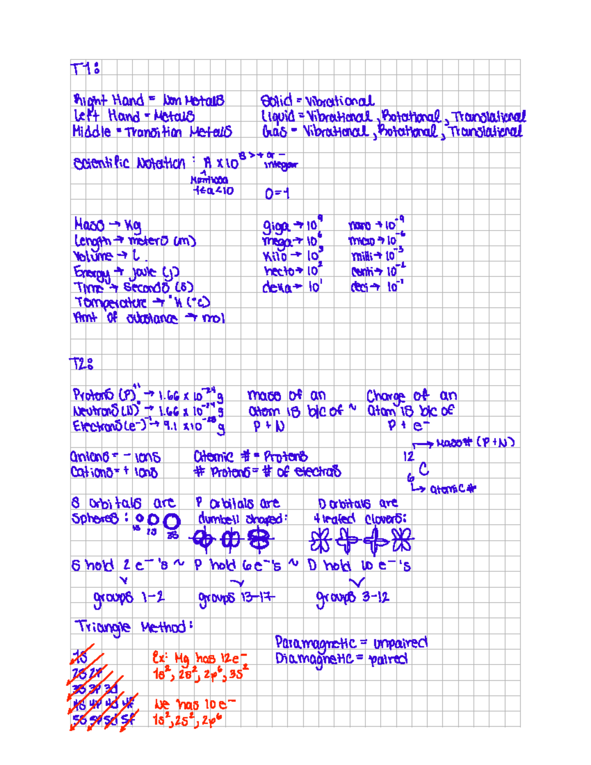 Final Review Chem 102 - CHEM 102 - Studocu